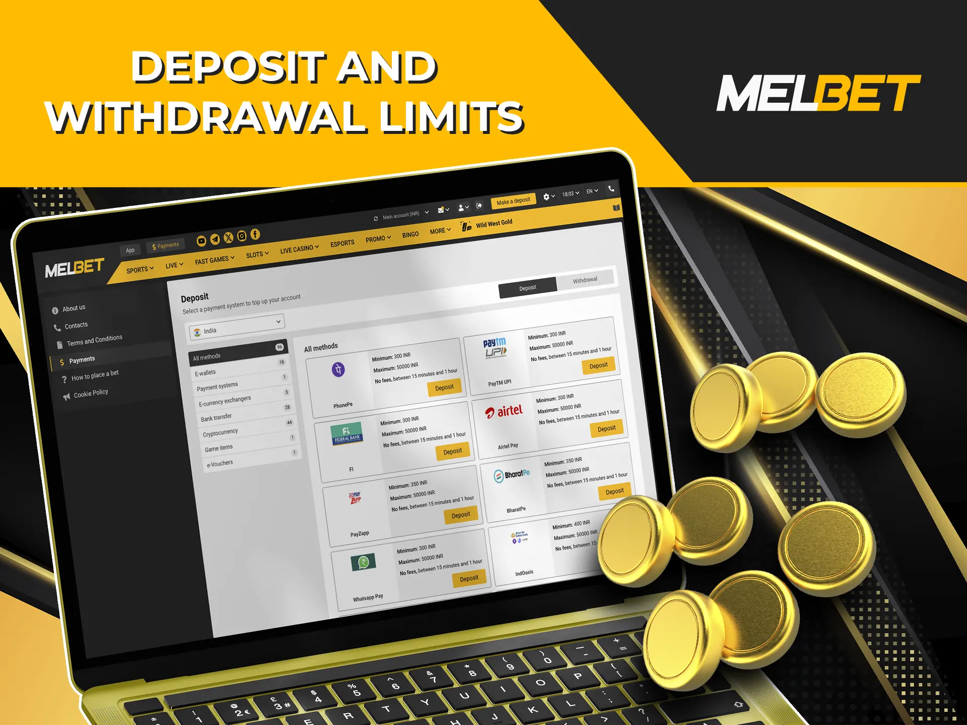 Explore the maximum deposit limits at Melbet Casino.